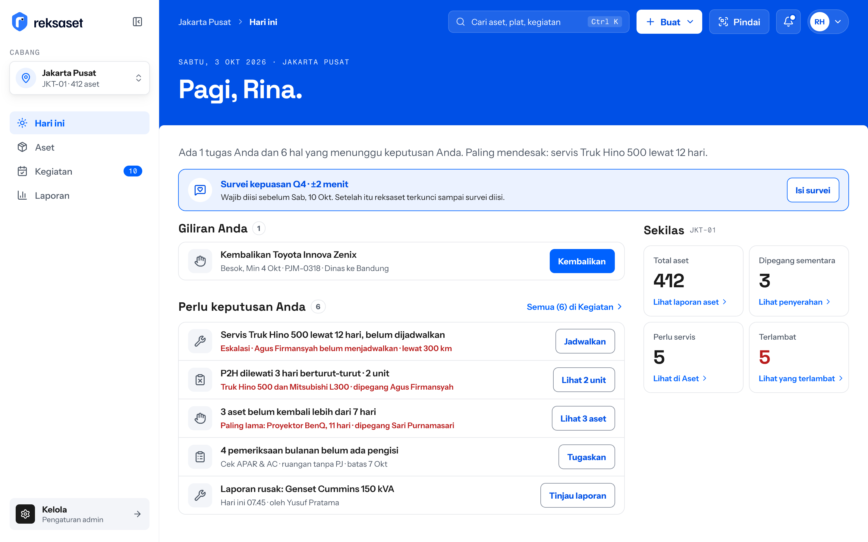 Layar Hari ini di reksaset berisi tugas servis, pengembalian aset, dan keputusan yang menunggu.